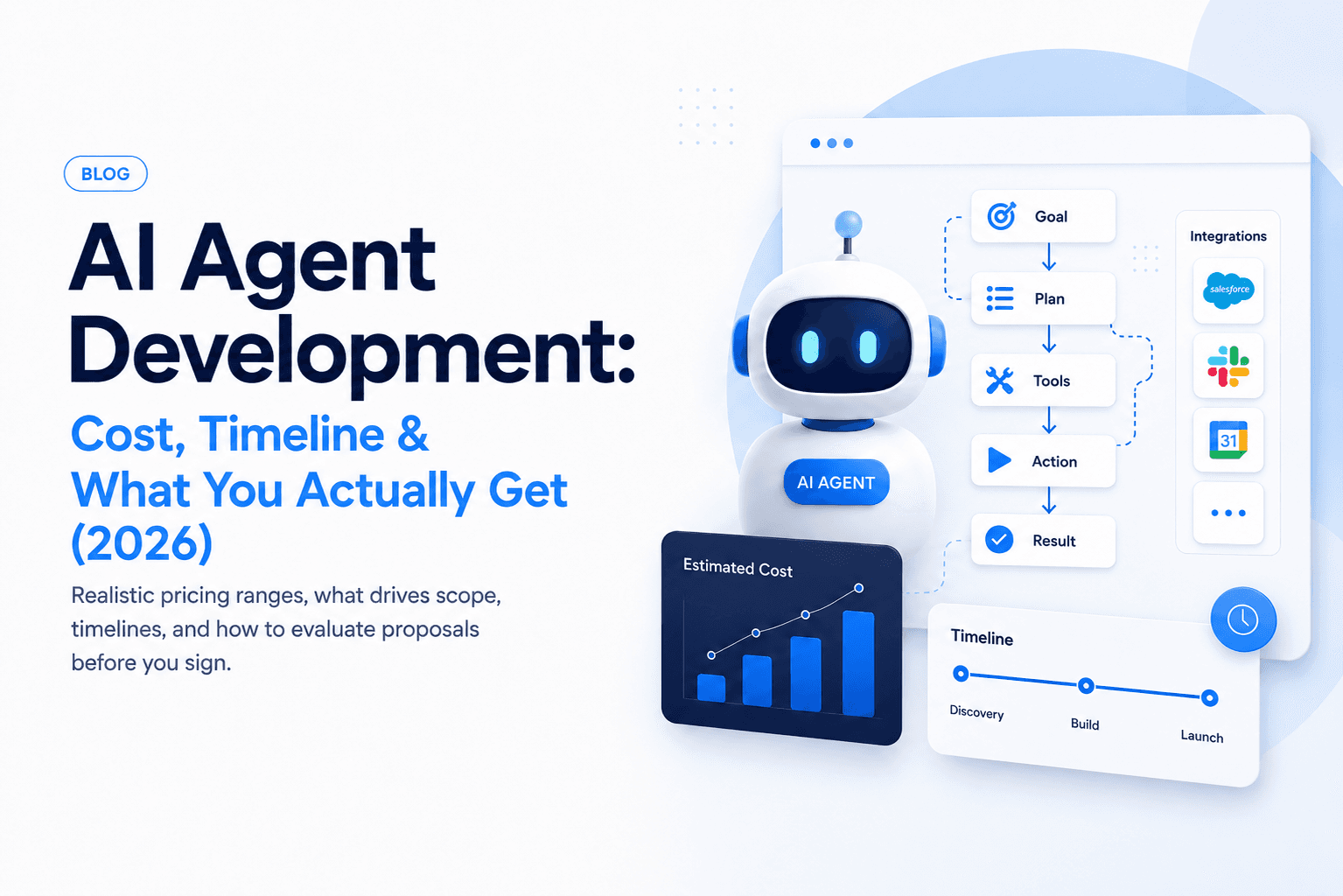 AI Agent Development: Cost, Timeline & What You Actually Get (2026)