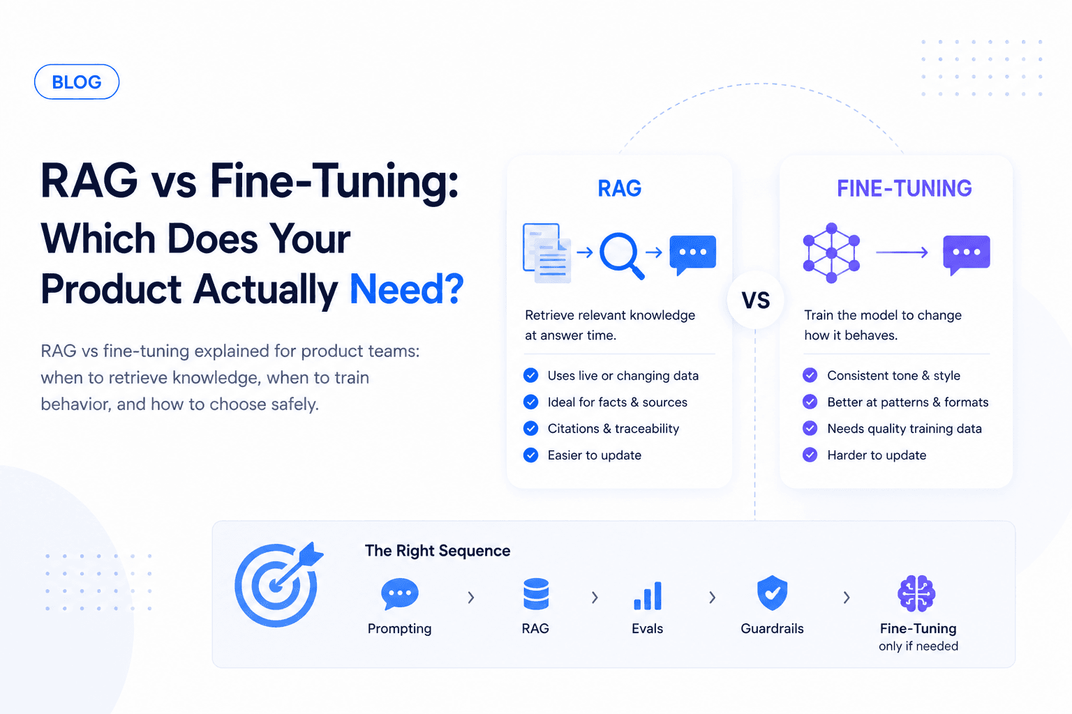 RAG vs Fine-Tuning: Which Does Your Product Actually Need?