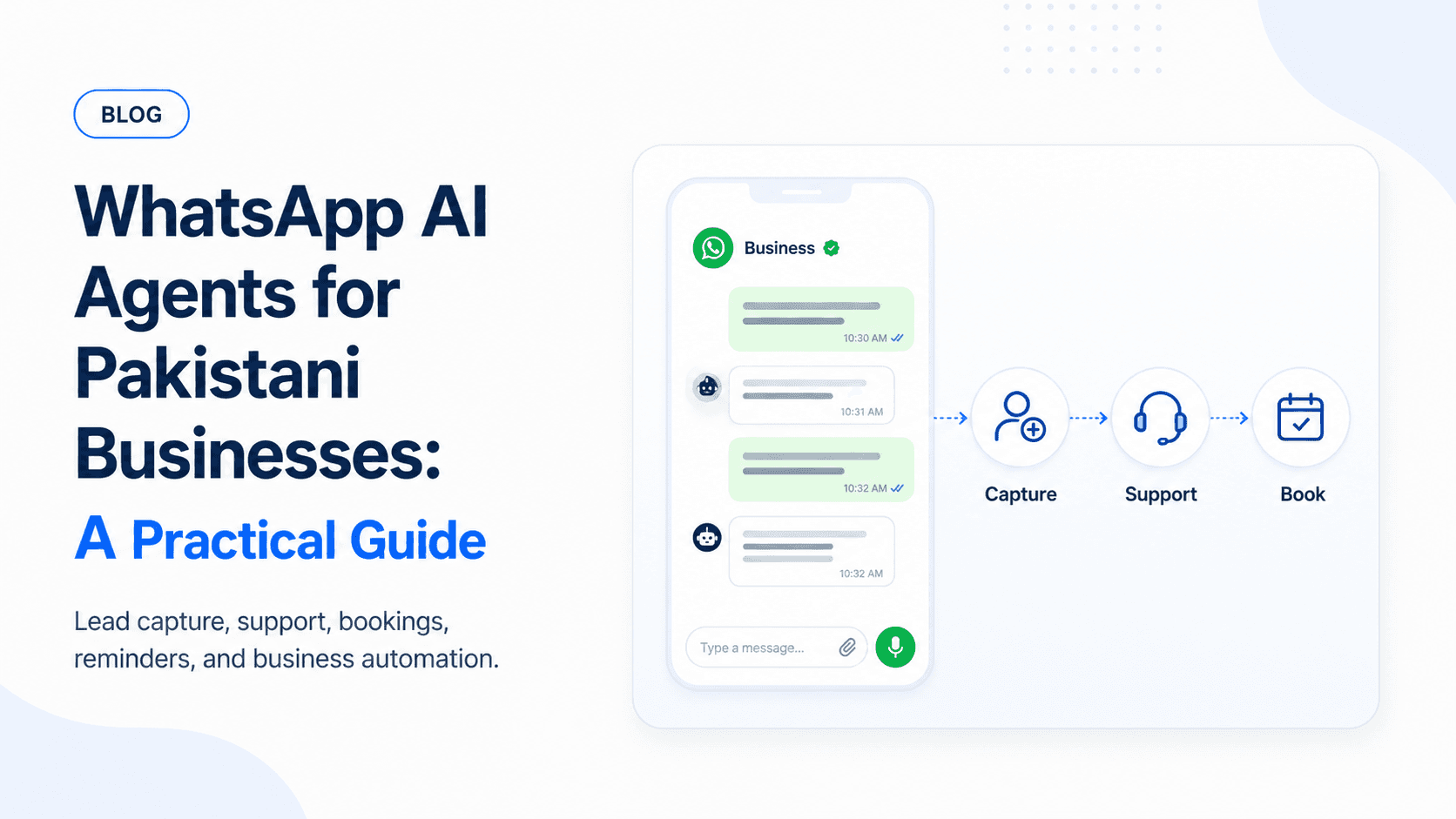 WhatsApp AI Agents for Pakistani Businesses: A Practical Guide